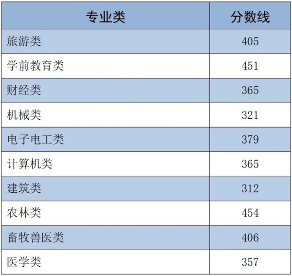 图片 2