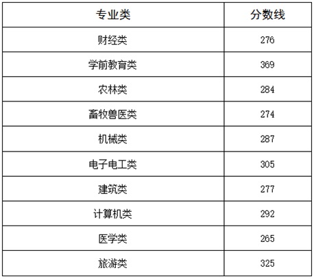 图片 2