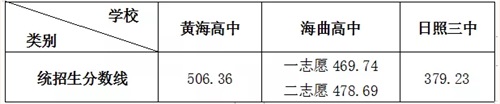图片 31