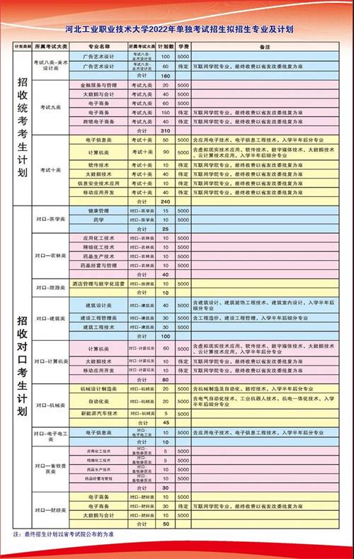 微信图片_20220207161254
