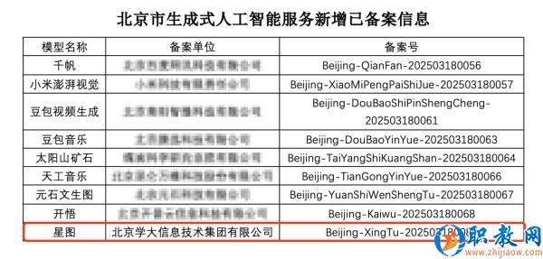 图片 6