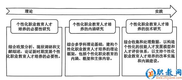 图片 1