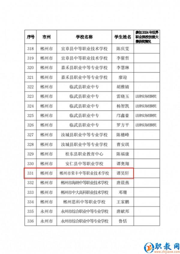 图片 2