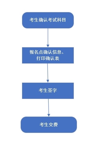 图片 2