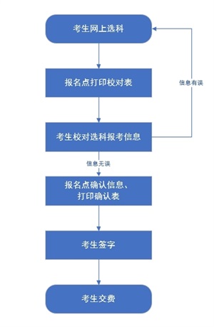 图片 1