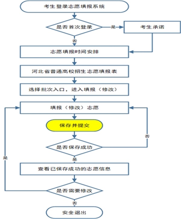 图片 2