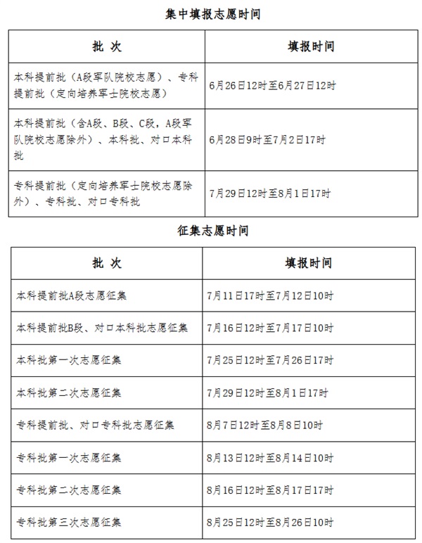 图片 1